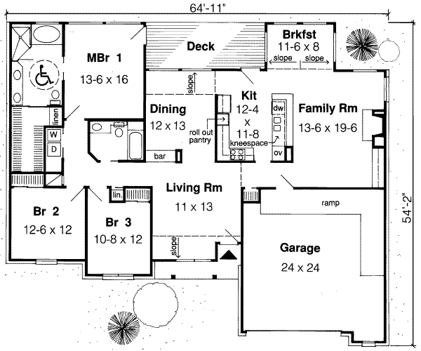 One-Story Ranch Traditional Level One of Plan 20402