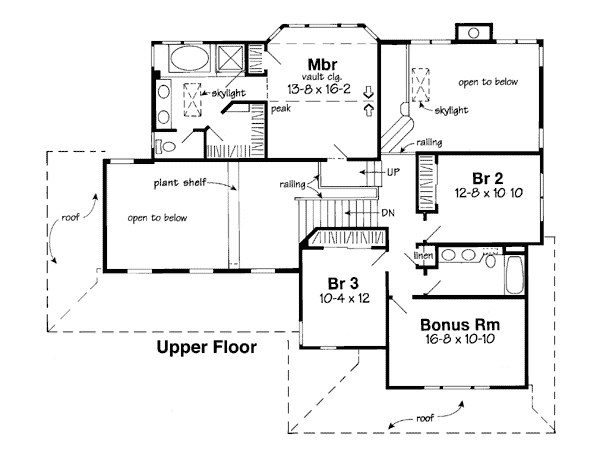 Country Farmhouse Traditional Level Two of Plan 24255