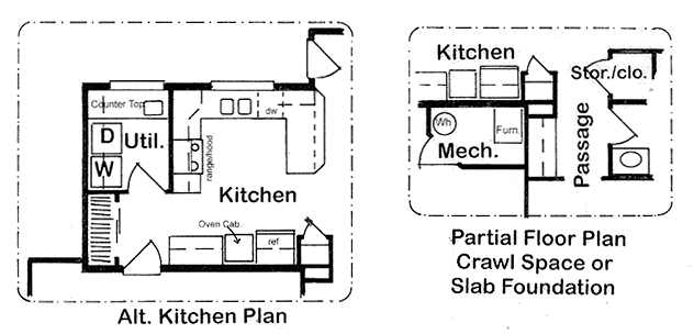 Craftsman European French Country Alternate Level One of Plan 24264