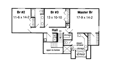 House Plan 24315 Second Level Plan