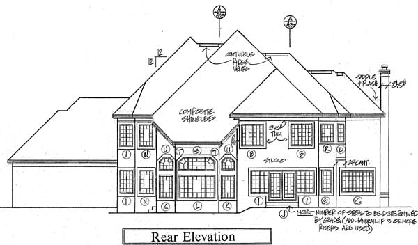 European Traditional Rear Elevation of Plan 24556