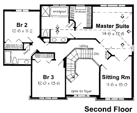 Second Level Plan