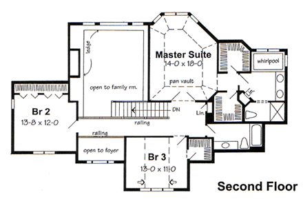 House Plan 24595 Second Level Plan