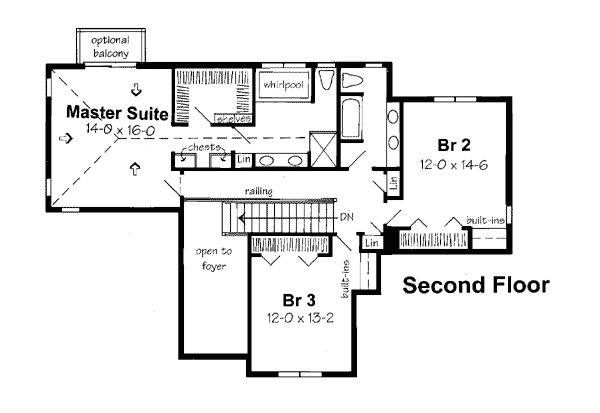 European Traditional Level Two of Plan 24598