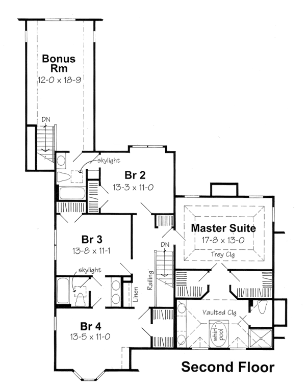 European Level Two of Plan 24657