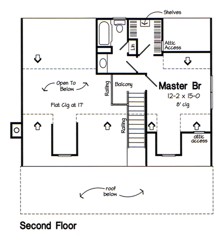 Second Level Plan