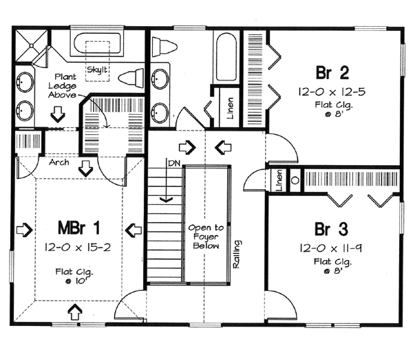 Country Farmhouse Southern Level Two of Plan 24713