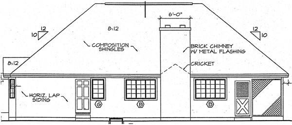 Country Ranch Traditional Rear Elevation of Plan 24714