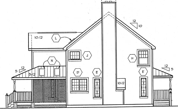 Country Farmhouse Traditional Rear Elevation of Plan 24724