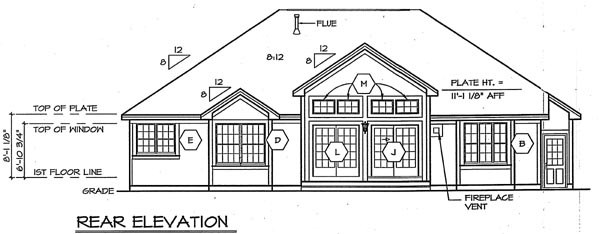 Craftsman One-Story Ranch Traditional Rear Elevation of Plan 24725