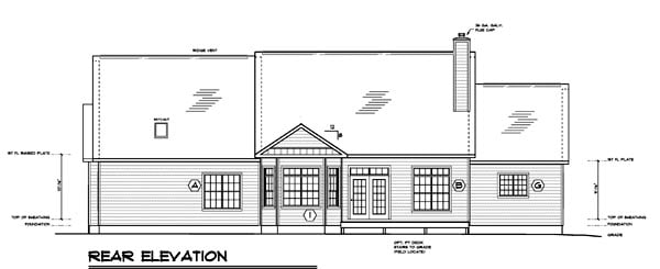 Country One-Story Ranch Southern Traditional Rear Elevation of Plan 24750