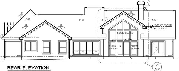 Bungalow European Traditional Rear Elevation of Plan 24950