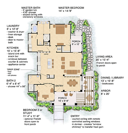 House Plan 30506 First Level Plan