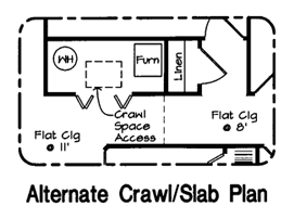 Country One-Story Ranch Traditional Alternate Level One of Plan 34043