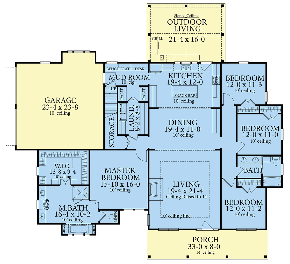 Cottage Country Craftsman Farmhouse Ranch Southern Traditional Level One of Plan 40046