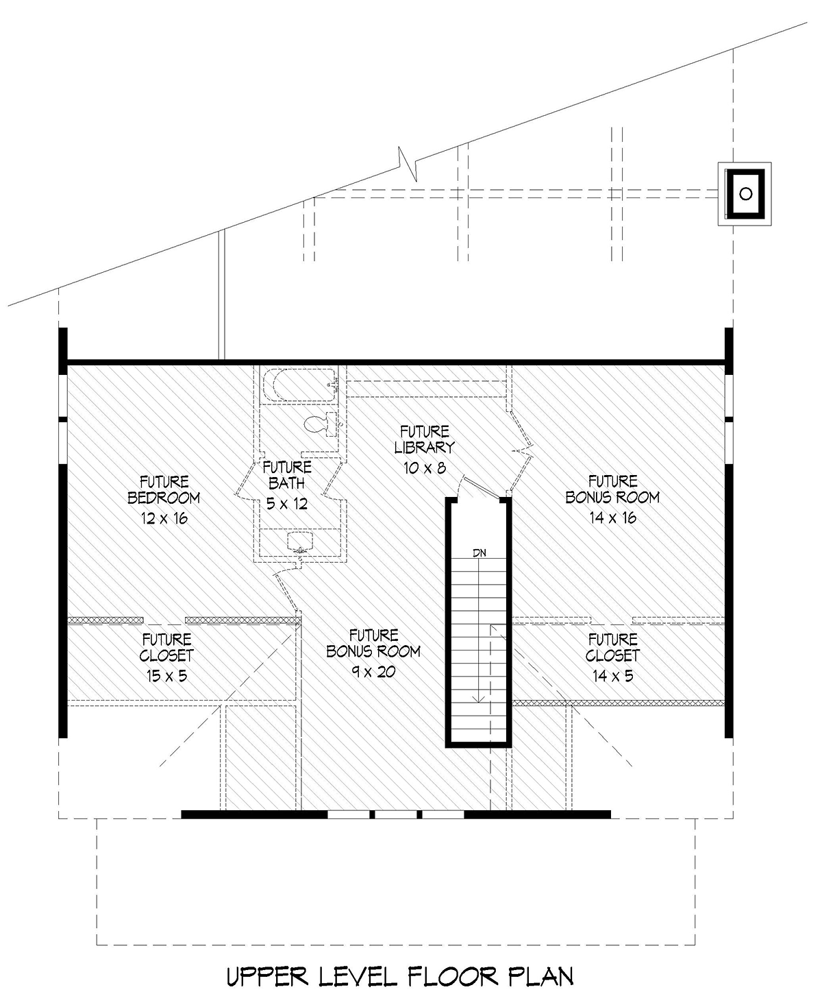 Country Level Two of Plan 40844