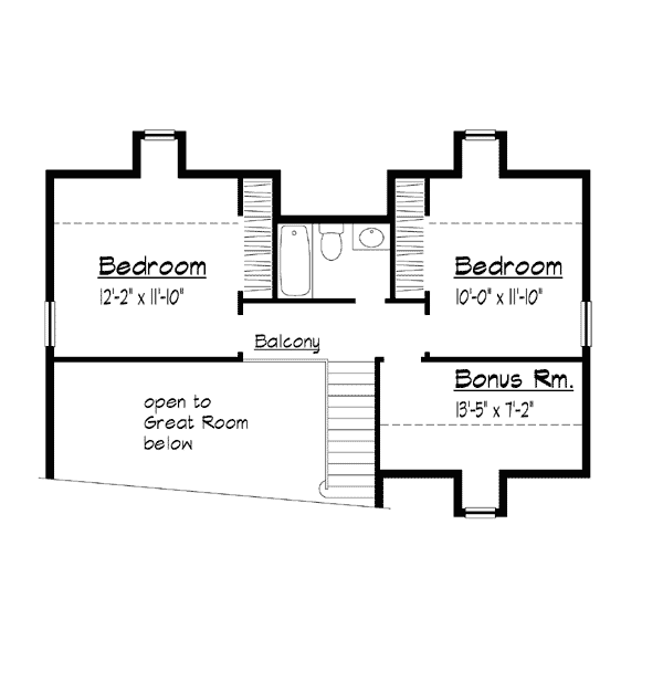 Country Level Two of Plan 41022