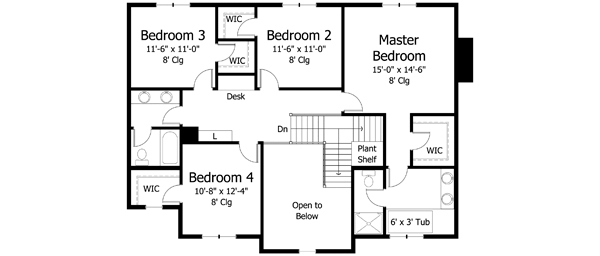 Country Craftsman Traditional Level Two of Plan 42536