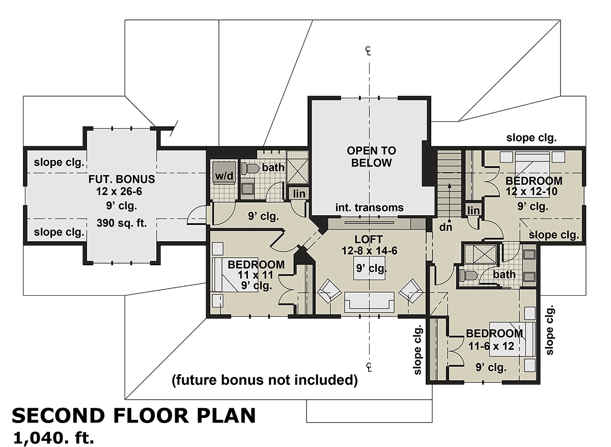 Country Level Two of Plan 42699
