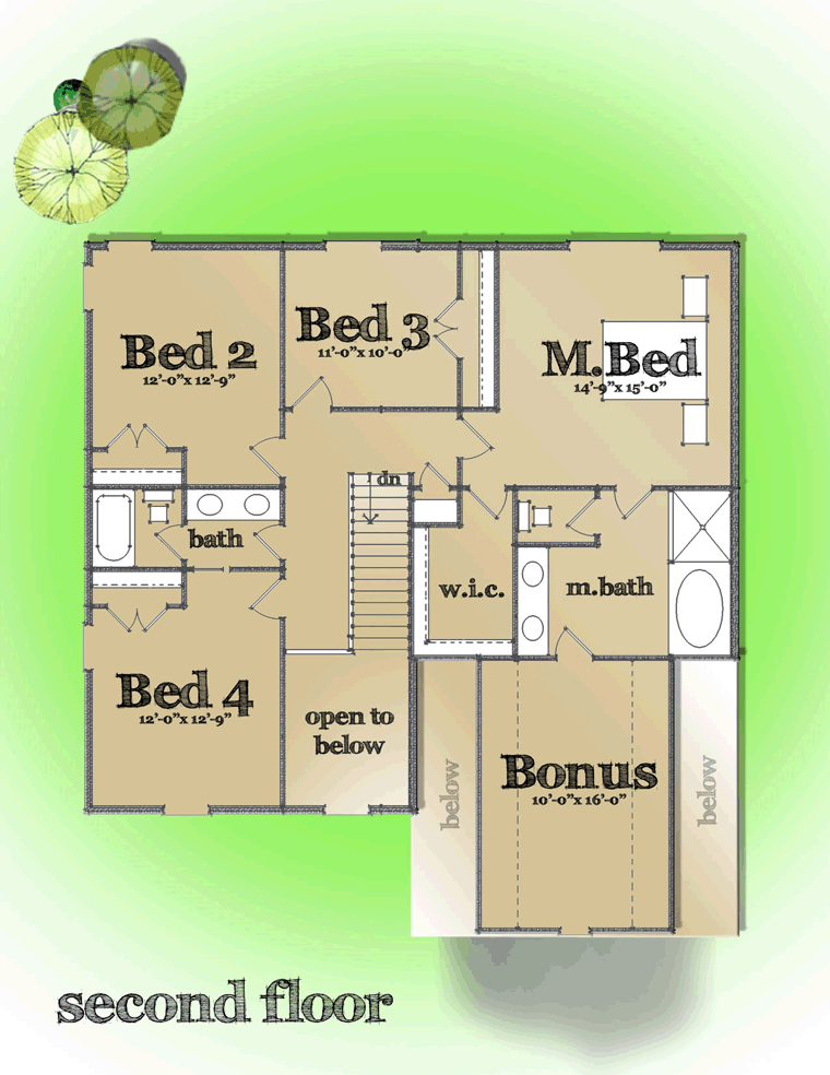 Cottage Craftsman Traditional Level Two of Plan 42817