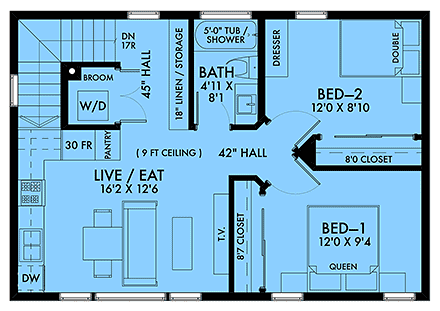 Second Level Plan