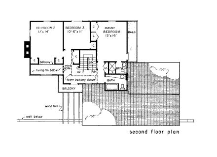 House Plan 43000 Second Level Plan