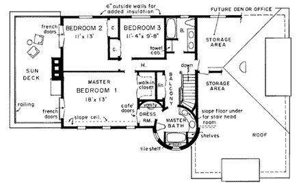 House Plan 43040 Second Level Plan