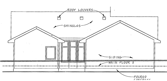Bungalow Country One-Story Traditional Rear Elevation of Plan 44032