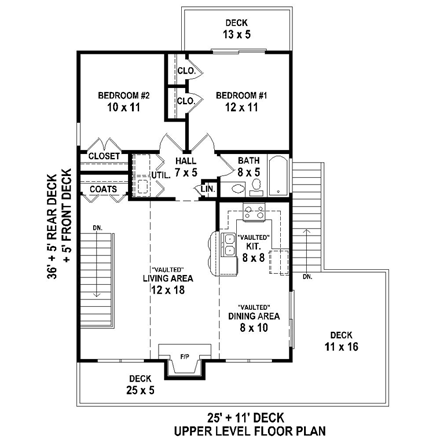 Second Level Plan