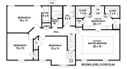 Second Level Plan