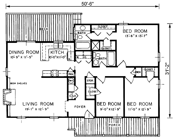 Ranch Traditional Level One of Plan 45240