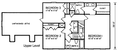 Country Level Two of Plan 45406