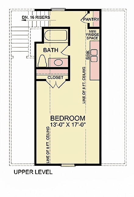 Second Level Plan