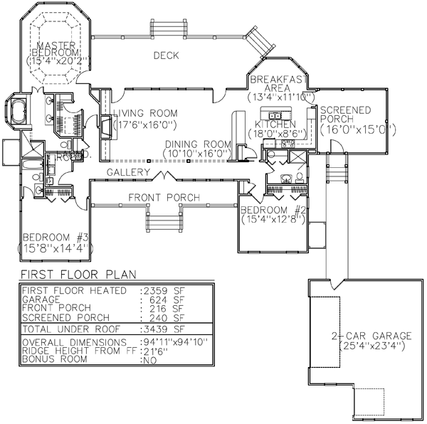 One-Story Traditional Level One of Plan 45648