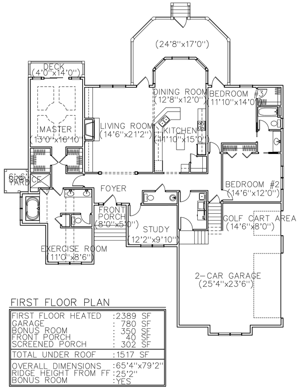 European Level One of Plan 45649