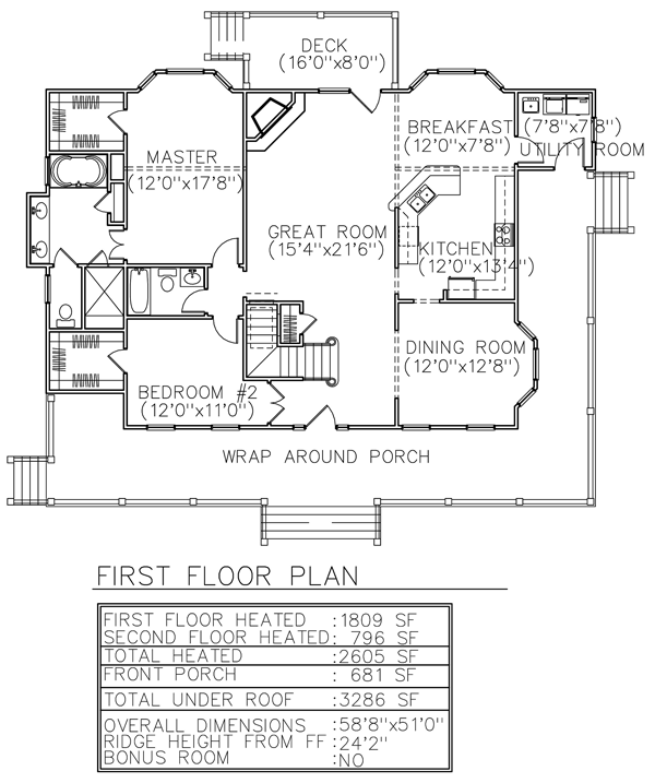 Country Farmhouse Level One of Plan 45654