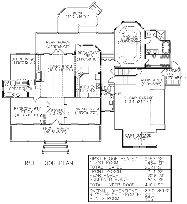 Country Level One of Plan 45655