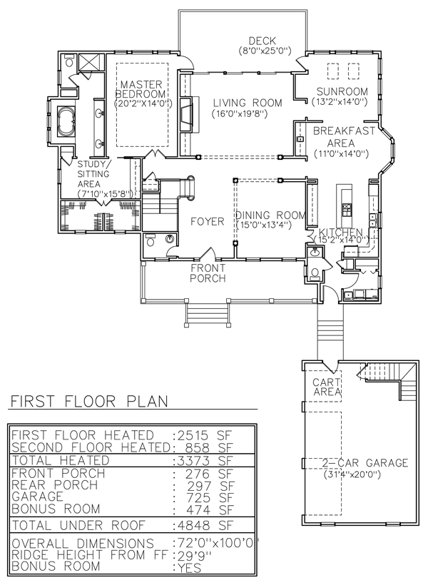 Cape Cod Country Level One of Plan 45662