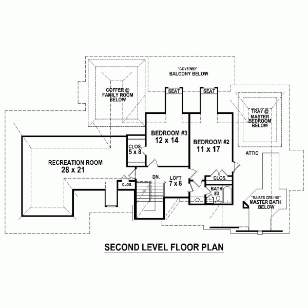 Country European Level Two of Plan 45720