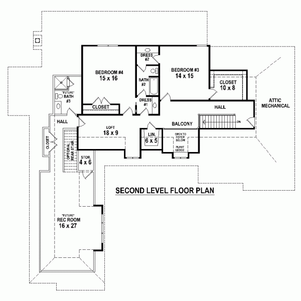 Country European Level Two of Plan 45735