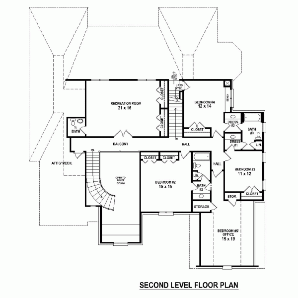 Country European Level Two of Plan 45750