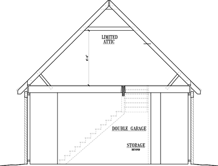 Second Level Plan