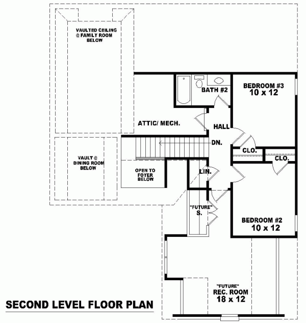 Country Level Two of Plan 46408