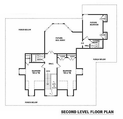 Country Level Two of Plan 46532