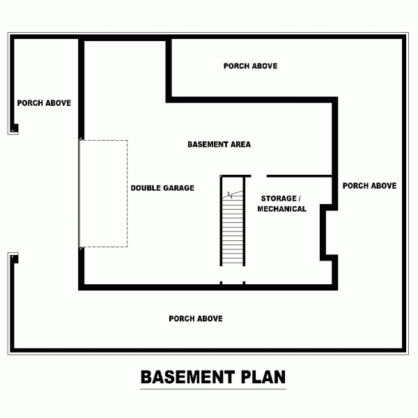 Country Lower Level of Plan 46571