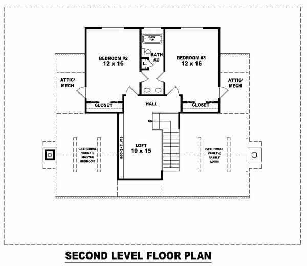 Country Level Two of Plan 46571