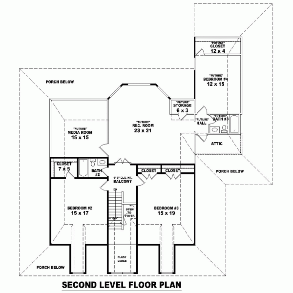 Country Level Two of Plan 46579