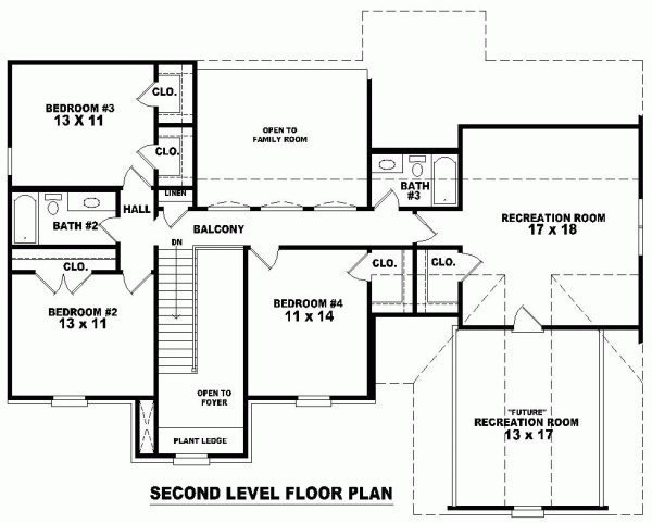 European Level Two of Plan 46595