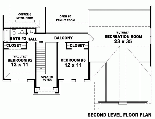 European Level Two of Plan 46598