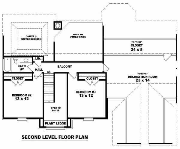 European Level Two of Plan 46599